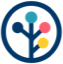 Optimaly - Integrační a automatizační platformy